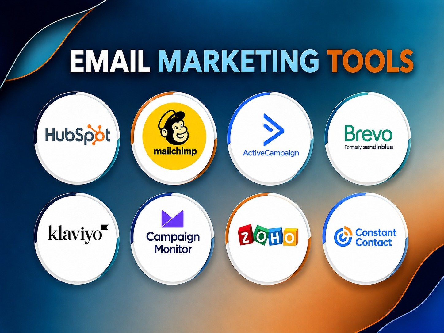 Email Lead Nurturing